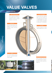 Value Valves Brochure